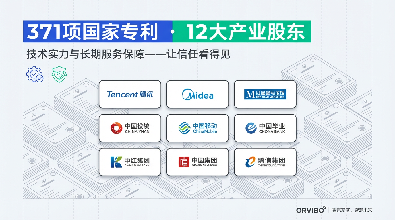 欧瑞博企业实力