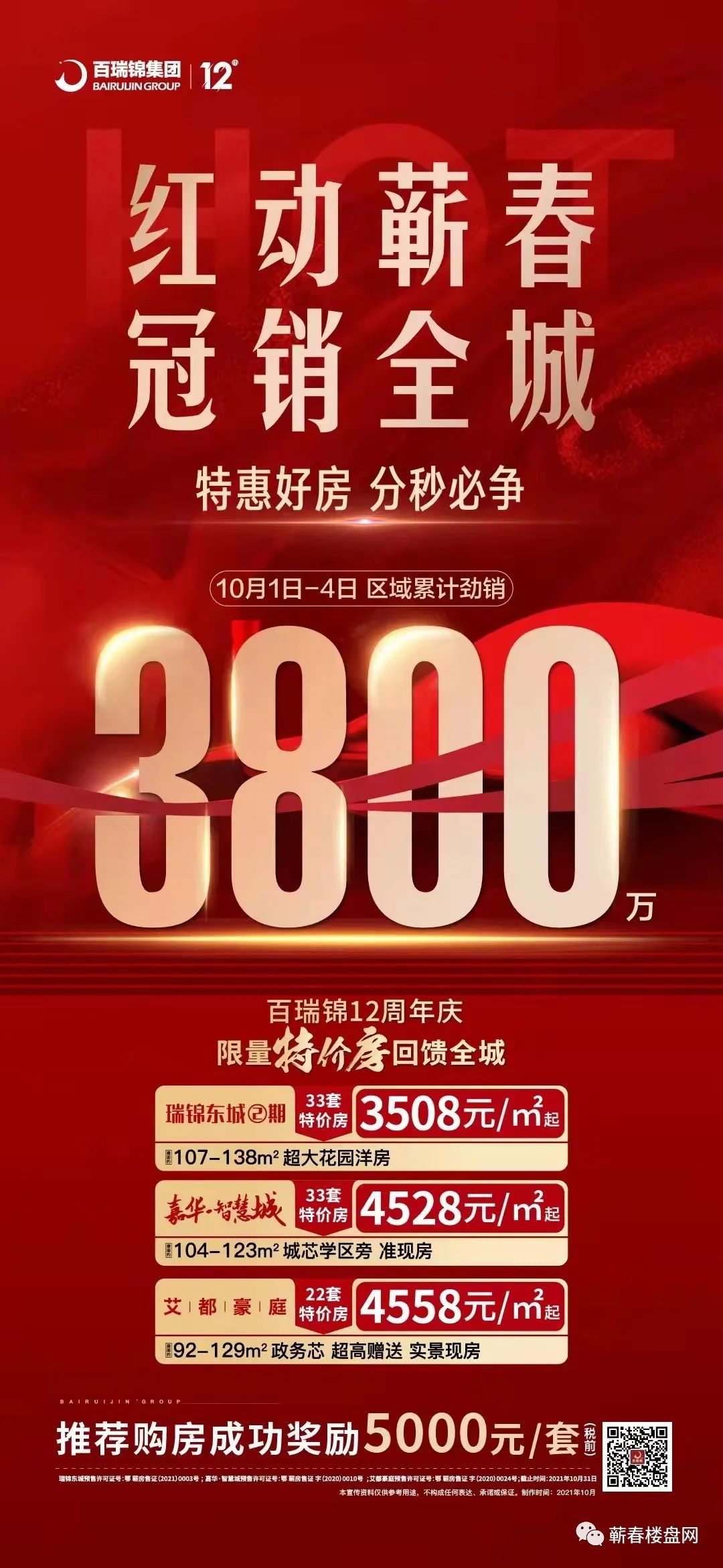 楼市成交量回升!国庆市民忙看房 有盘成交超30套...-蕲春楼盘网