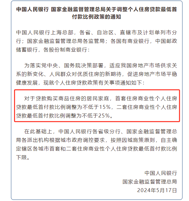 全面下调首付比例和房贷利率!央行发布重磅组合拳!-蕲春楼盘网